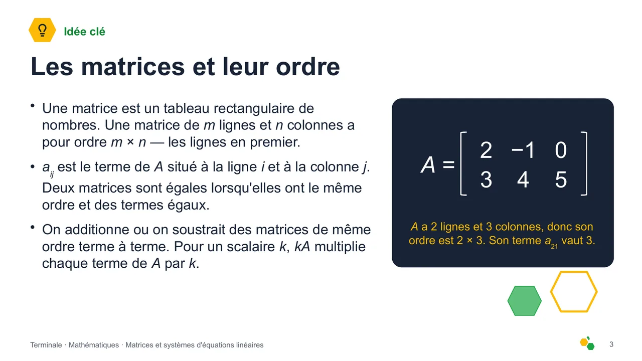 Matrices et systèmes d'équations linéaires — Diapositive 4
