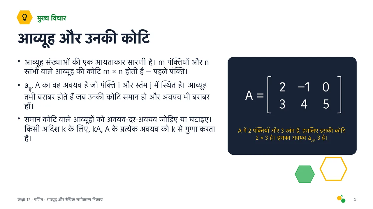 आव्यूह और रैखिक समीकरण निकाय — स्लाइड 4