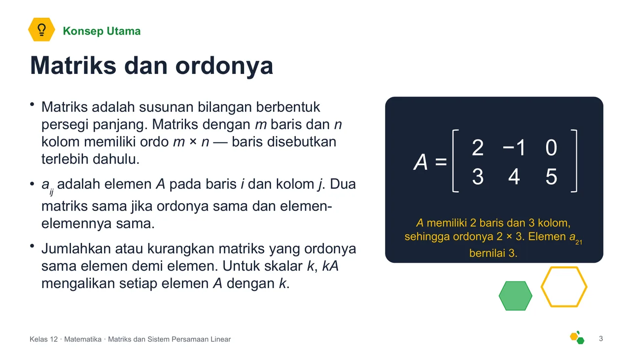 Matriks dan Sistem Persamaan Linear — Slide ke-4