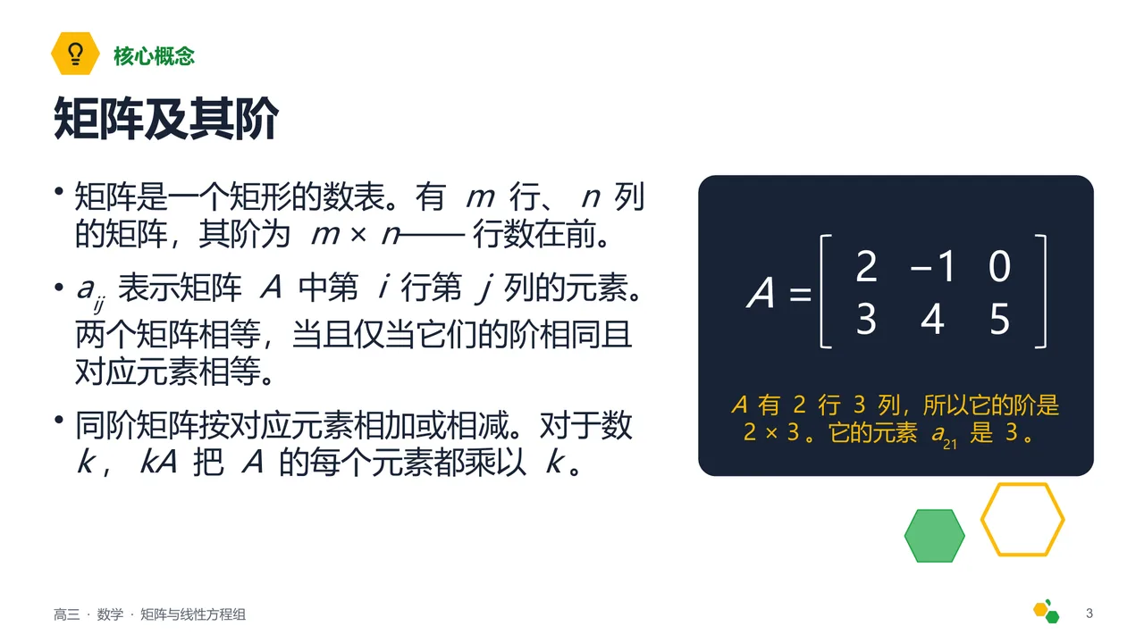 矩阵与线性方程组 — 第 4 页幻灯片