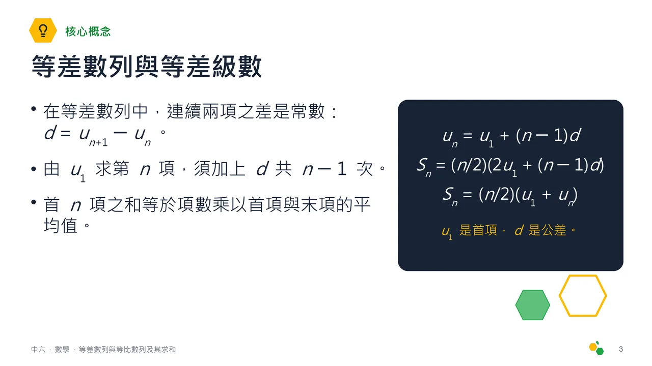 等差數列與等比數列及其求和 — 第 4 張投影片