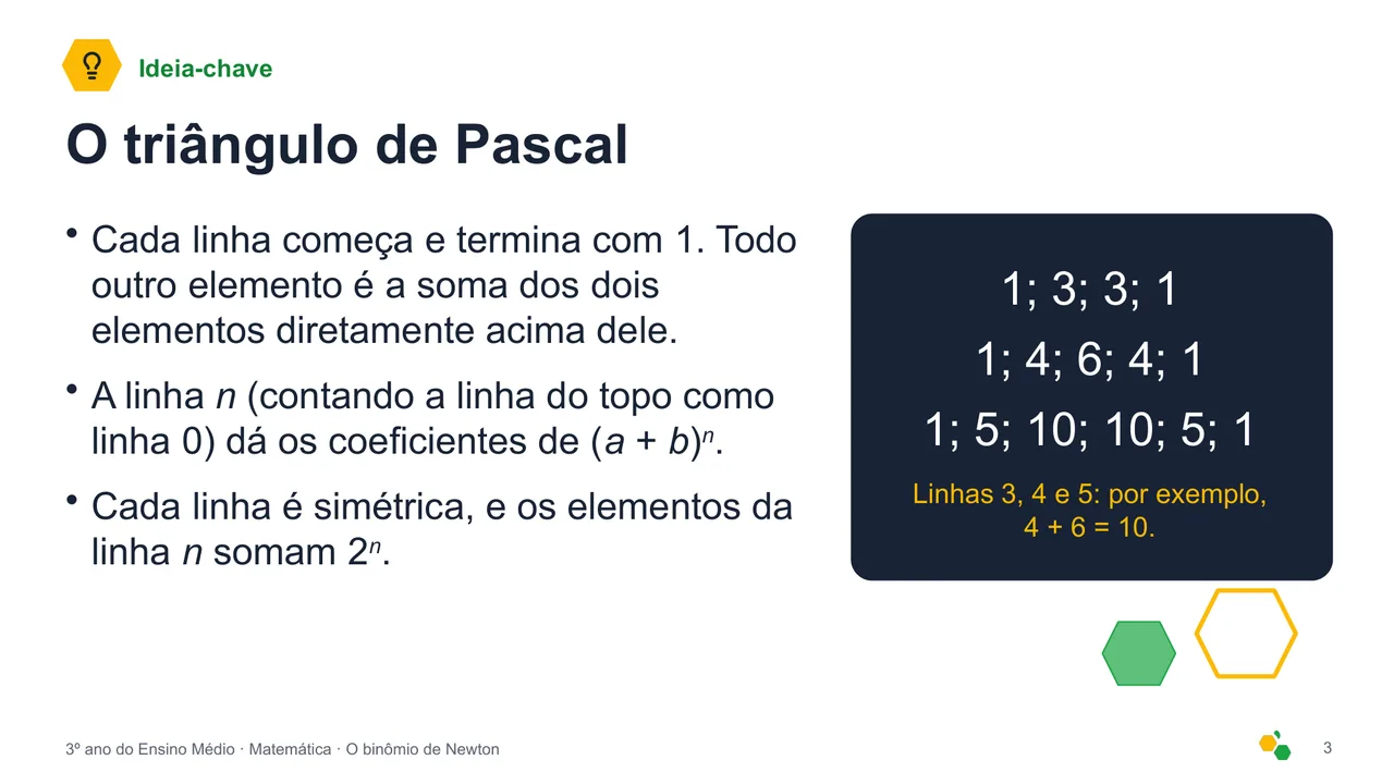 O binômio de Newton — Slide 4
