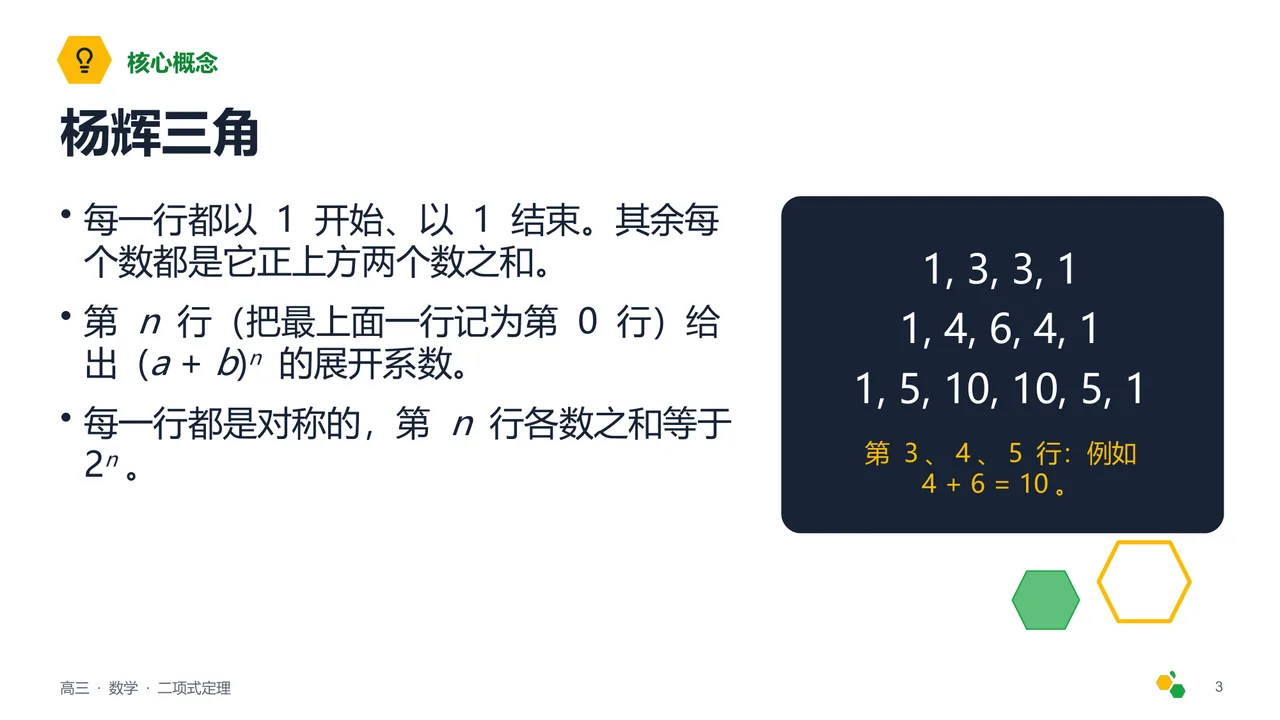 二项式定理 — 第 4 页幻灯片