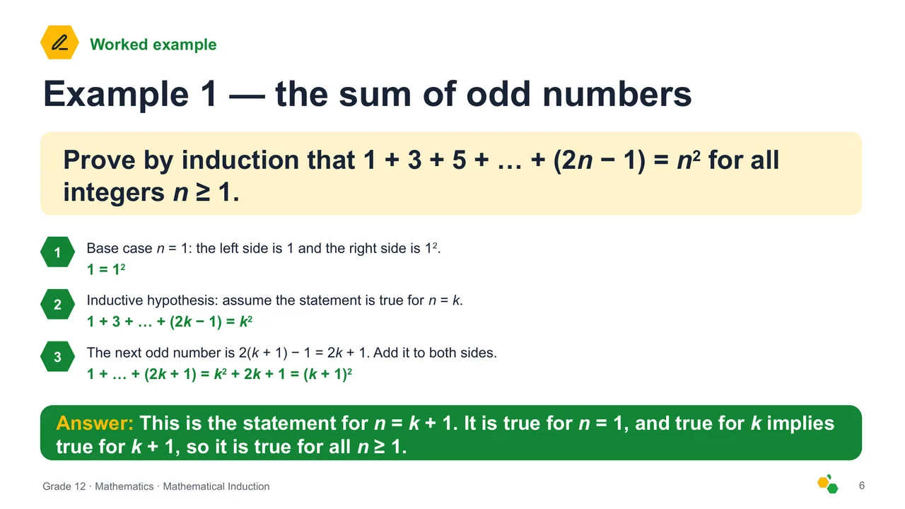 Mathematical Induction — Slide 7