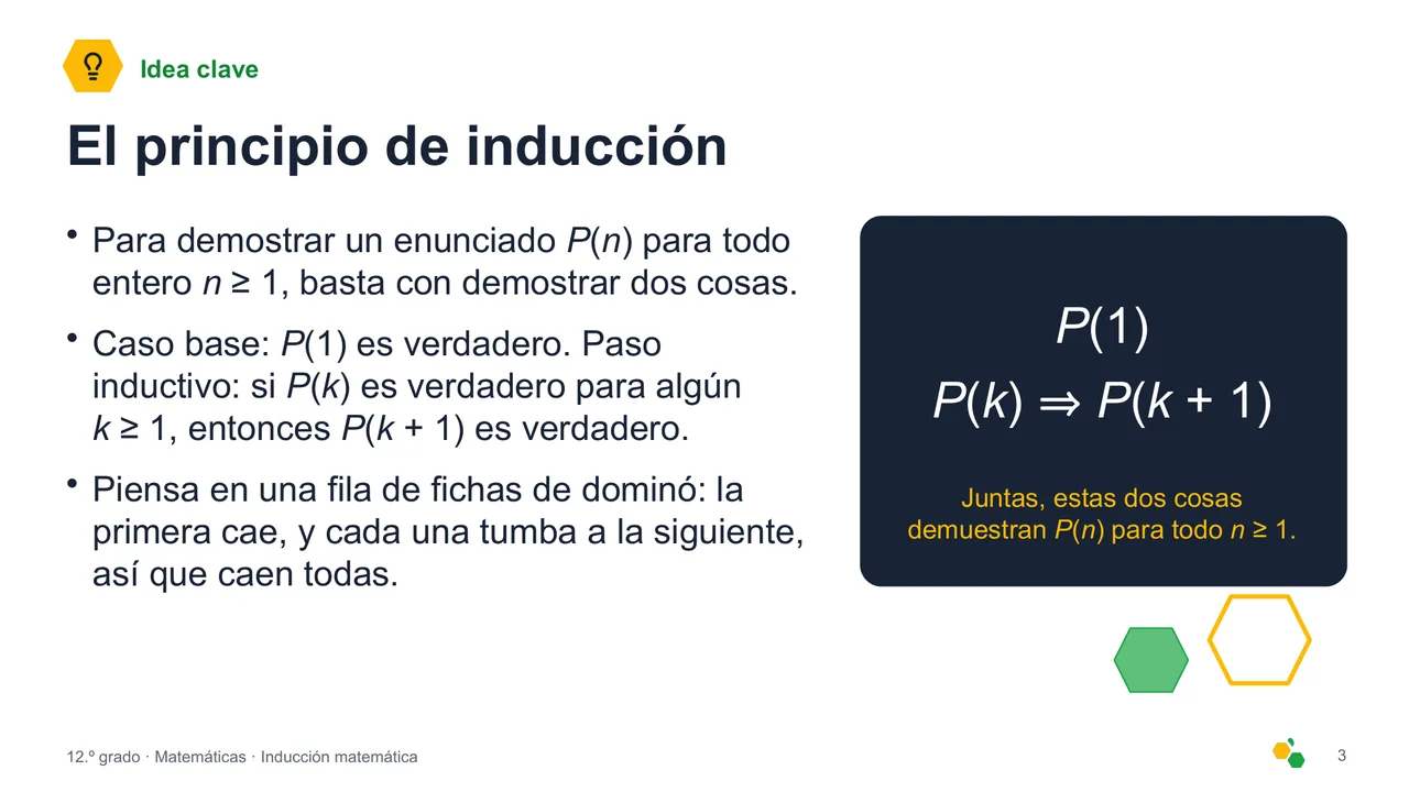 Inducción matemática — Diapositiva 4