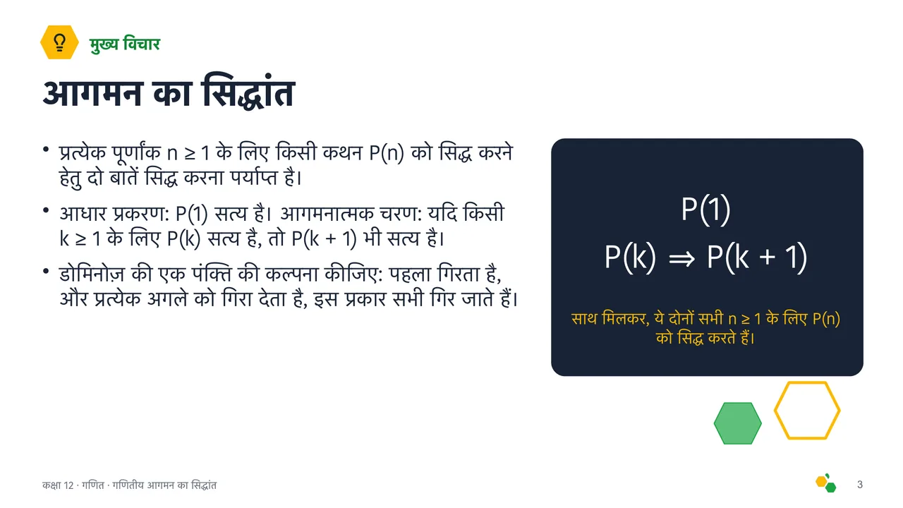 गणितीय आगमन का सिद्धांत — स्लाइड 4
