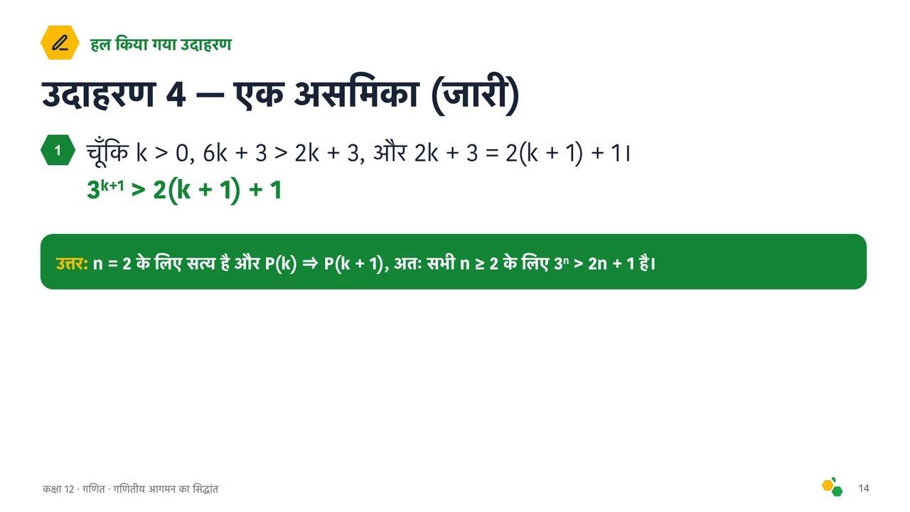 गणितीय आगमन का सिद्धांत — स्लाइड 15