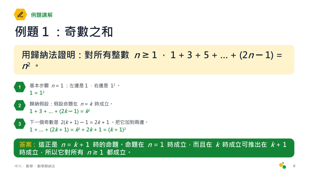 數學歸納法 — 第 7 張投影片