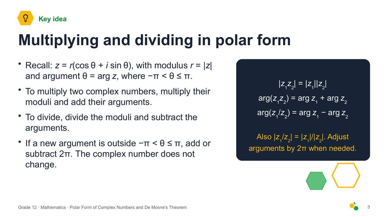 Polar Form of Complex Numbers and De Moivre's Theorem — Slide 4
