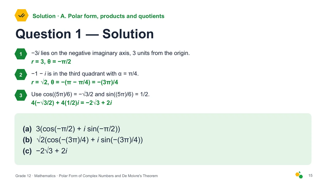 Polar Form of Complex Numbers and De Moivre's Theorem — Slide 17