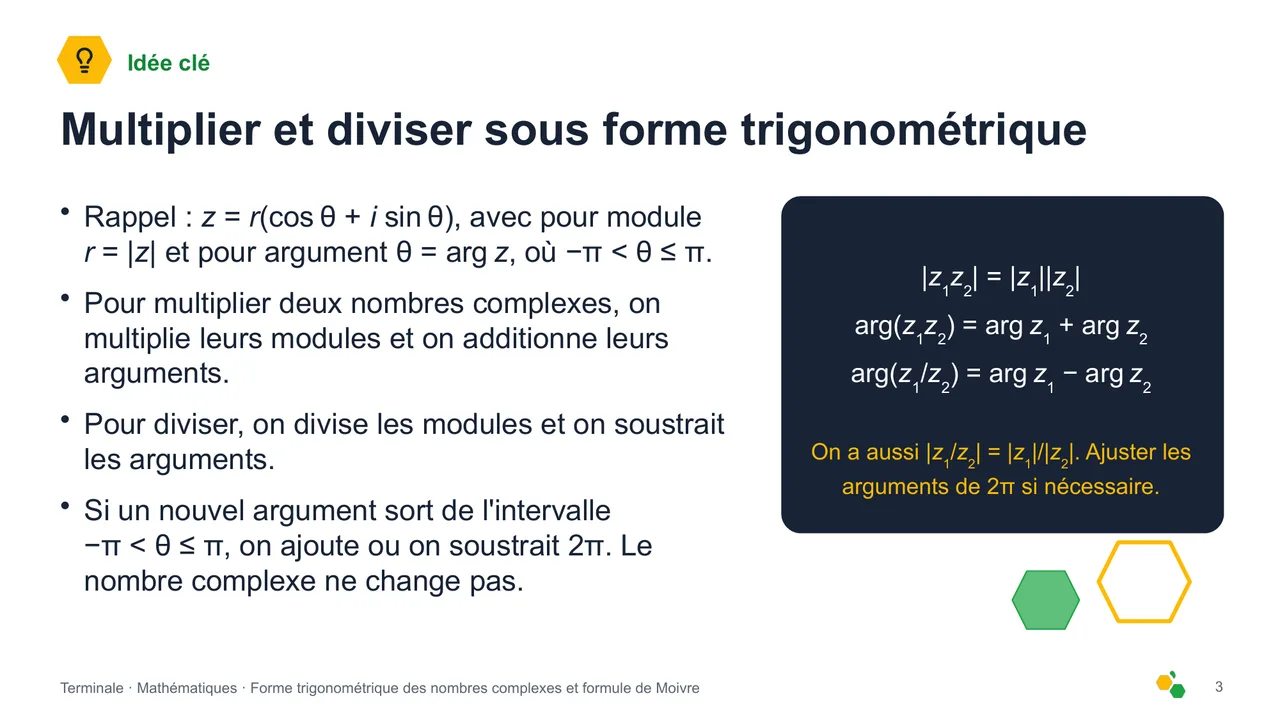 Forme trigonométrique des nombres complexes et formule de Moivre — Diapositive 4