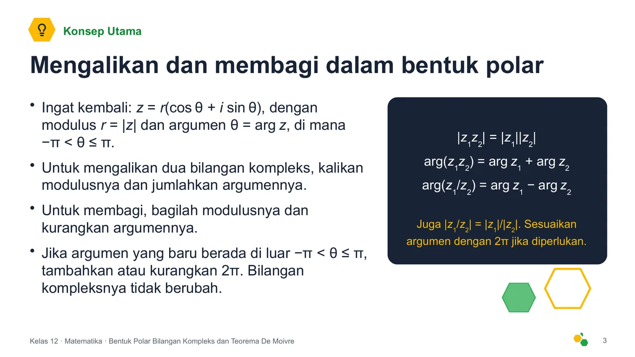 Bentuk Polar Bilangan Kompleks dan Teorema De Moivre — Slide ke-4