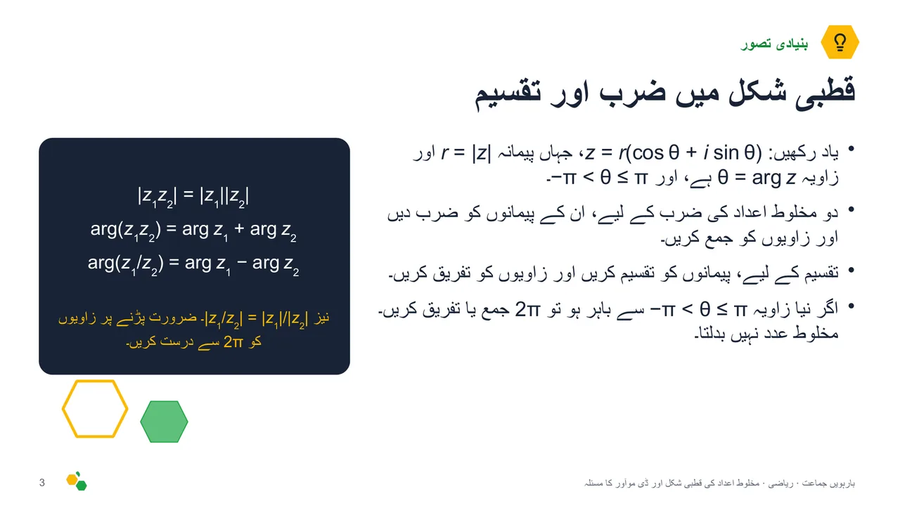 مخلوط اعداد کی قطبی شکل اور ڈی موآور کا مسئلہ — سلائیڈ 4