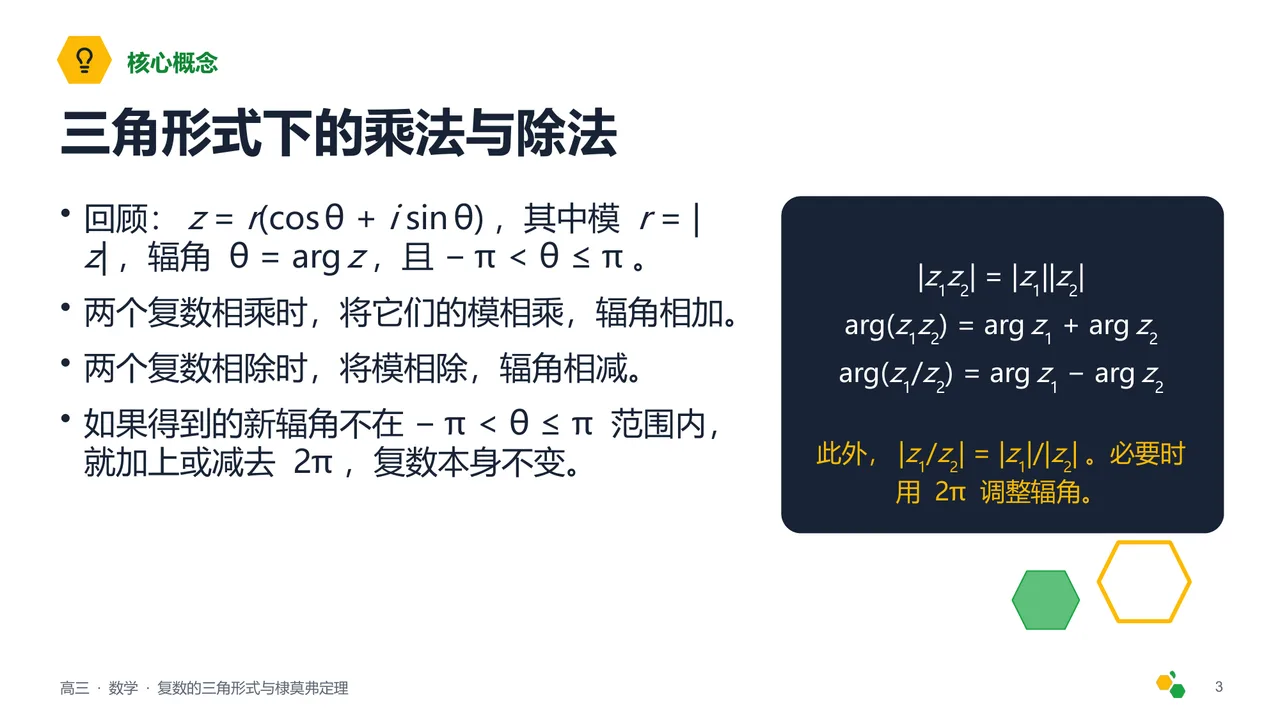 复数的三角形式与棣莫弗定理 — 第 4 页幻灯片