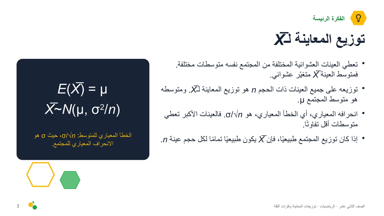 توزيعات المعاينة وفترات الثقة — الشريحة 4