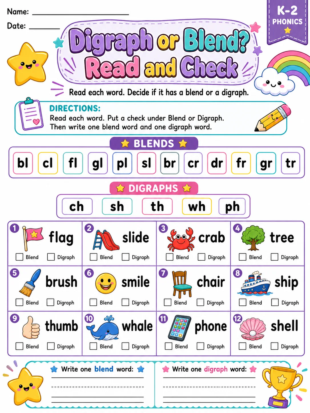 Digraph or Blend? Read and Check - Set 3