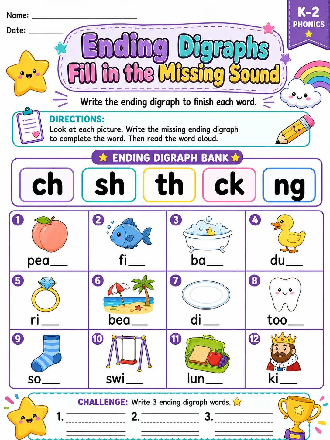 Ending Digraphs