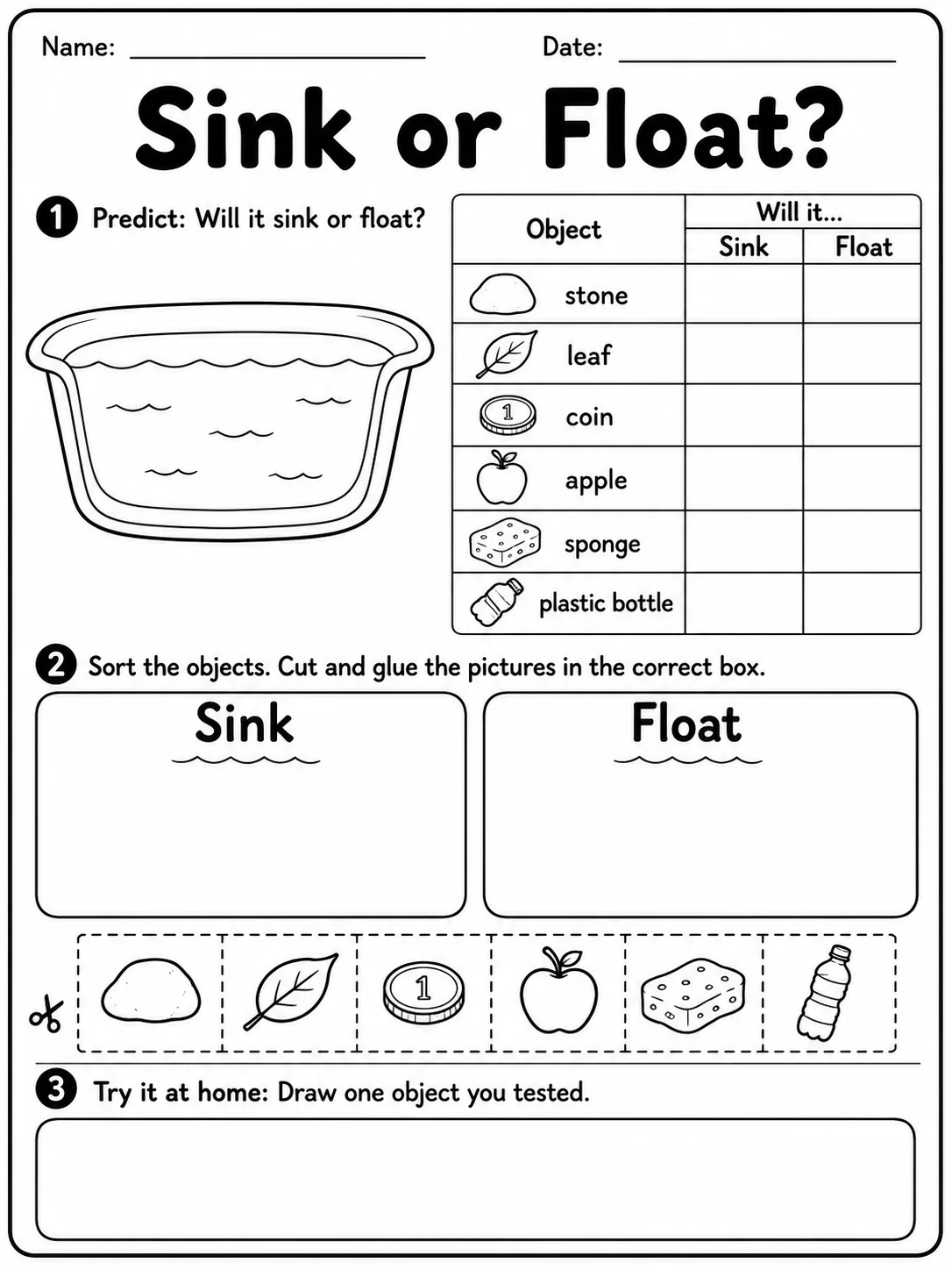 Sink or Float?