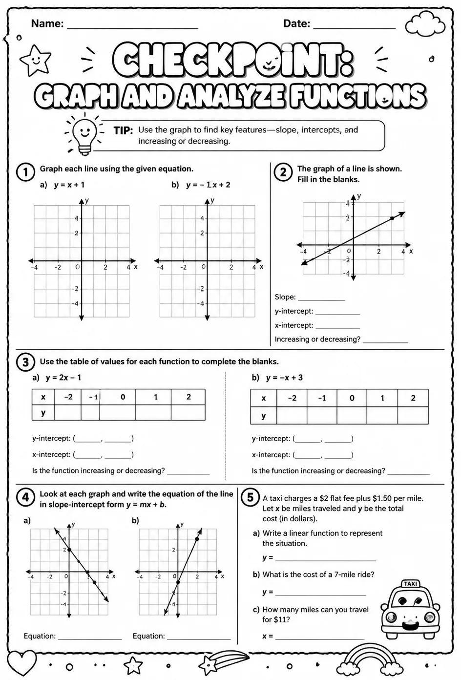 Checkpoint: Graph and analyze functions