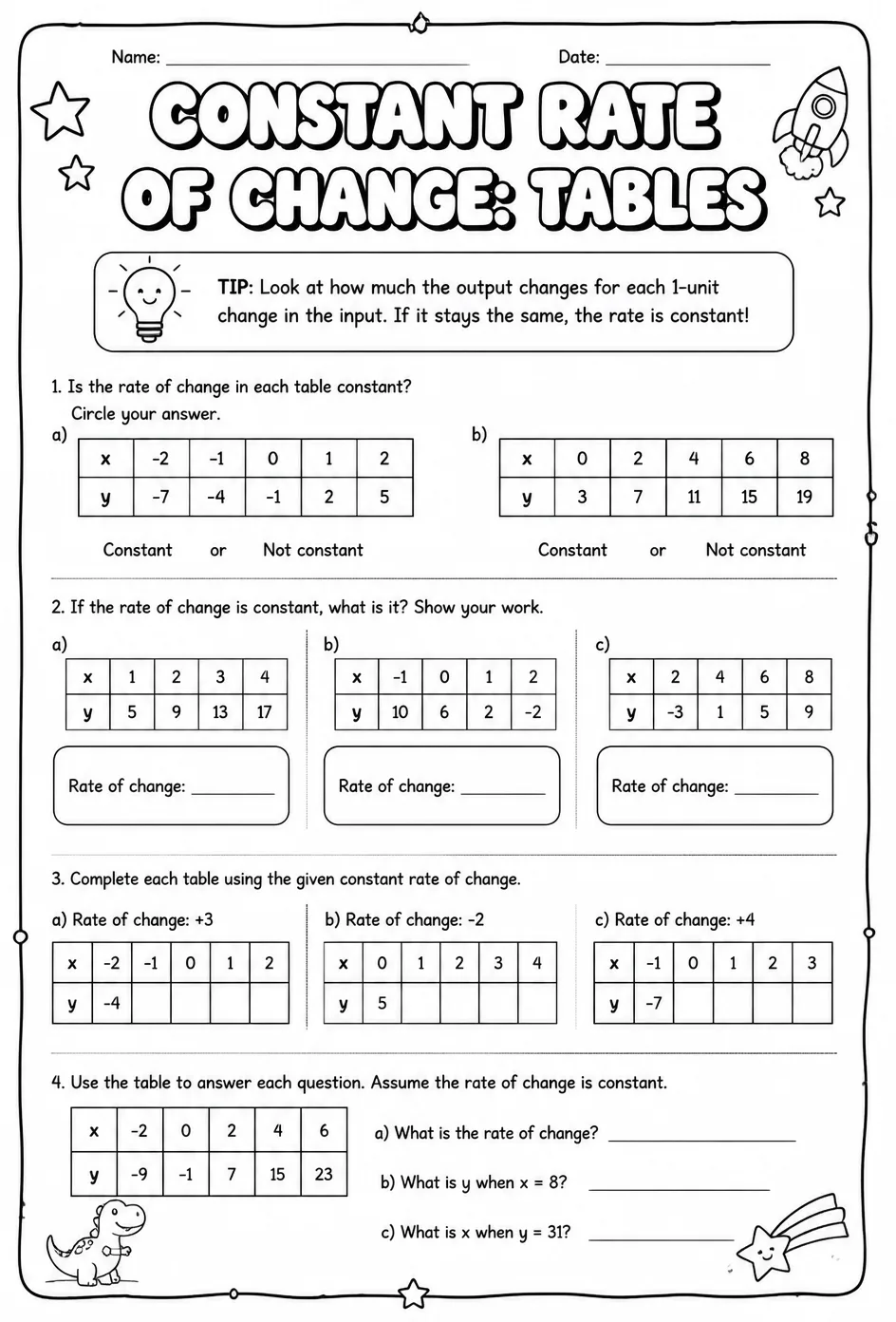 Constant rate of change: tables
