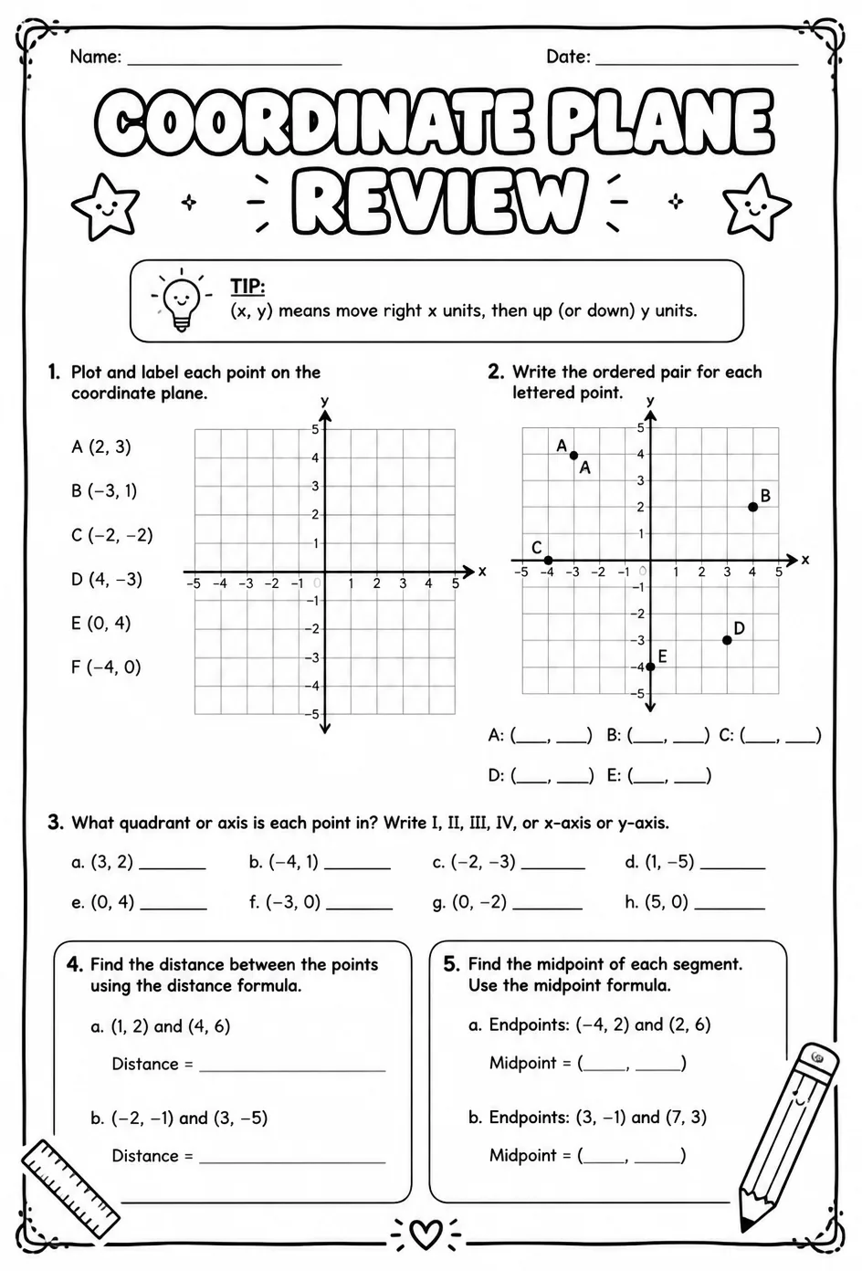 Coordinate plane review