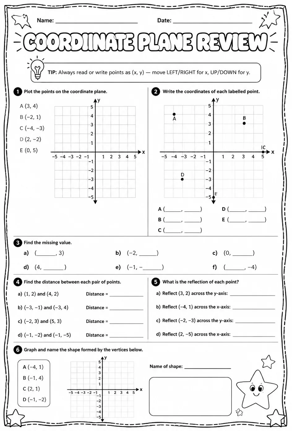 Coordinate plane review