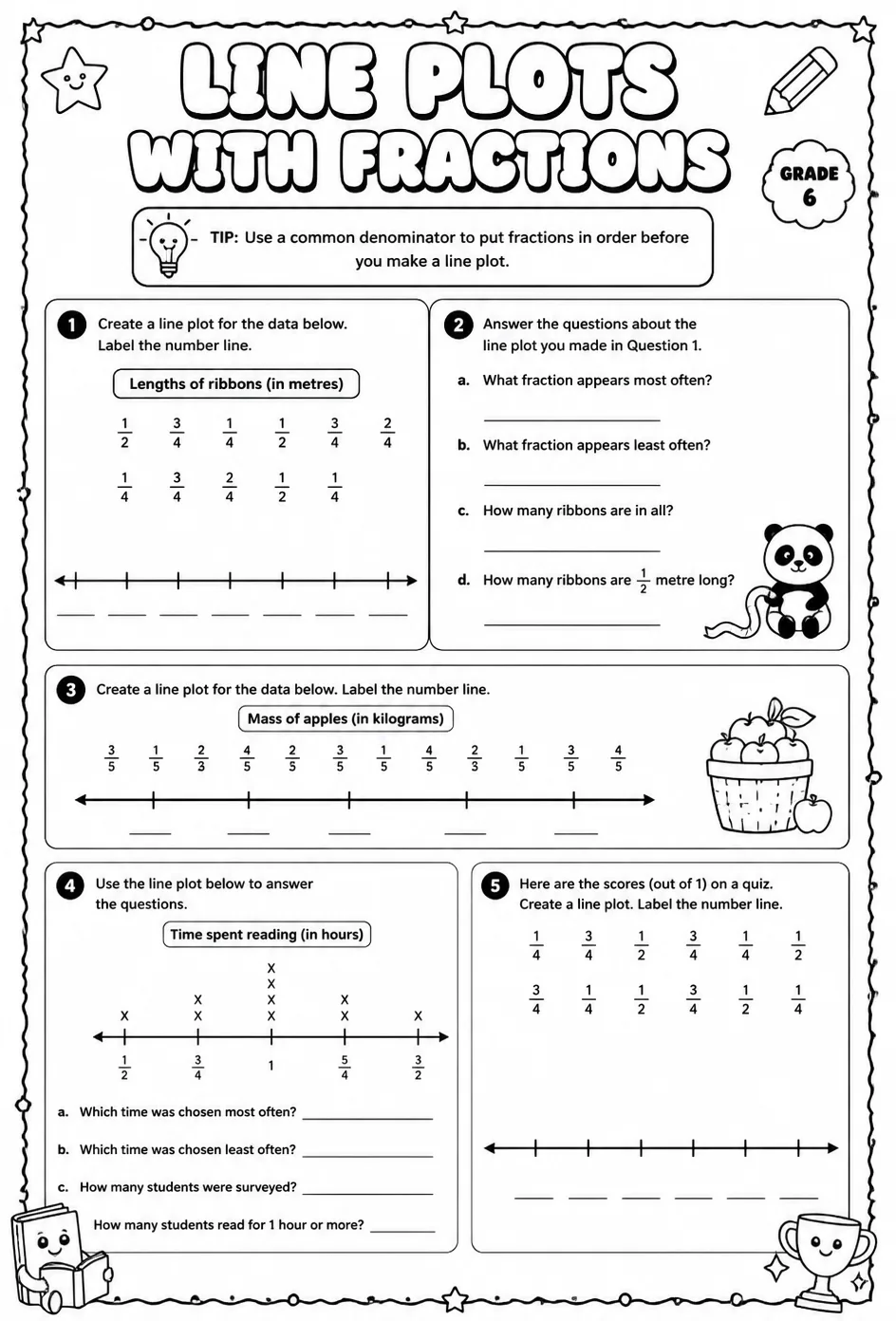 Create and interpret line plots with fractions