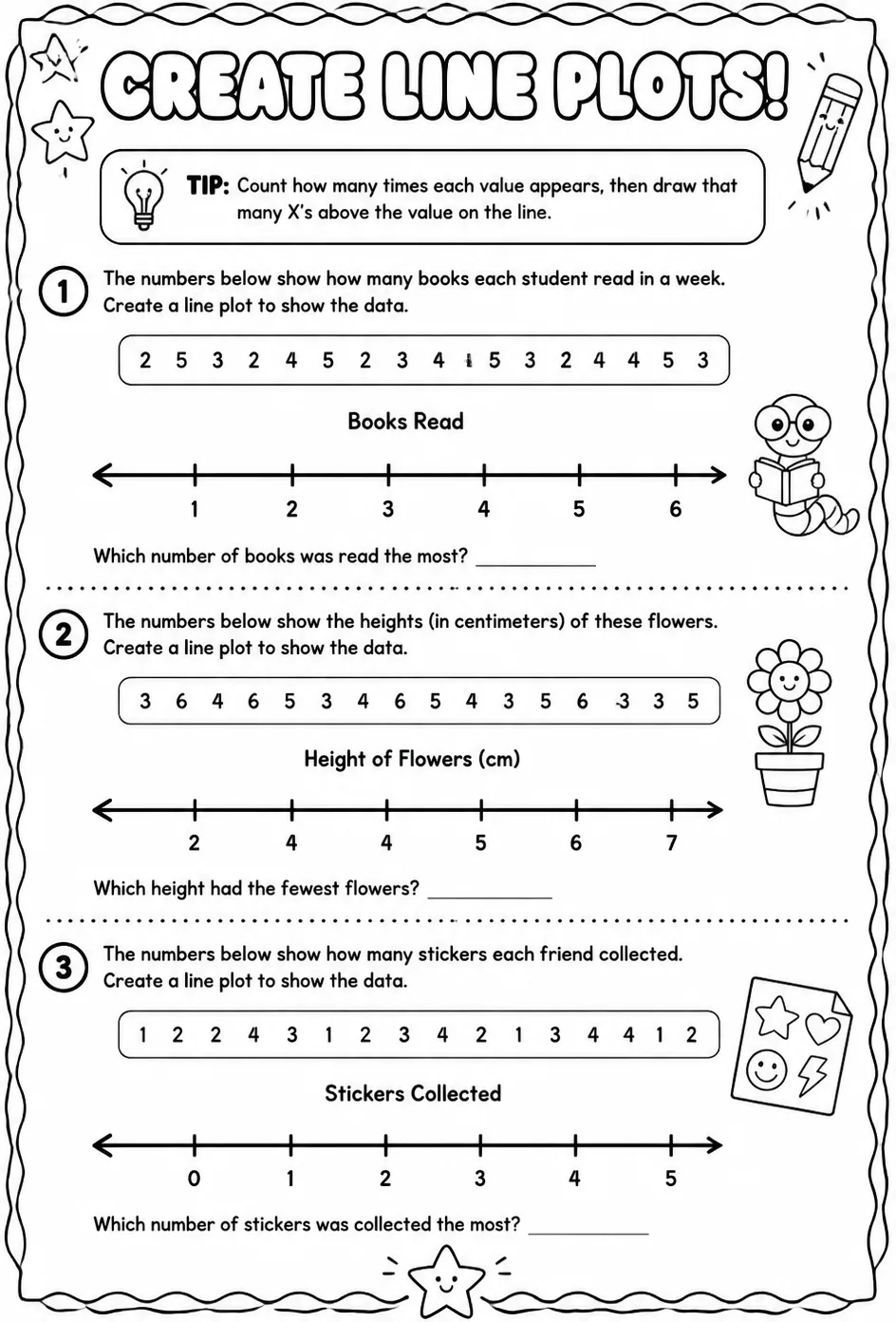 Create line plots