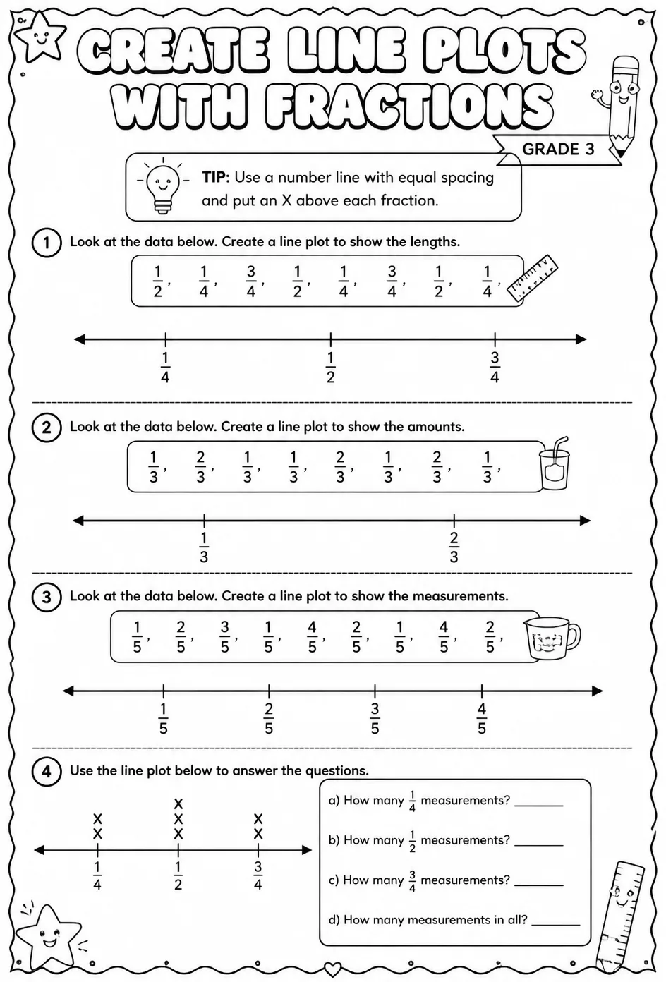 Create line plots with fractions