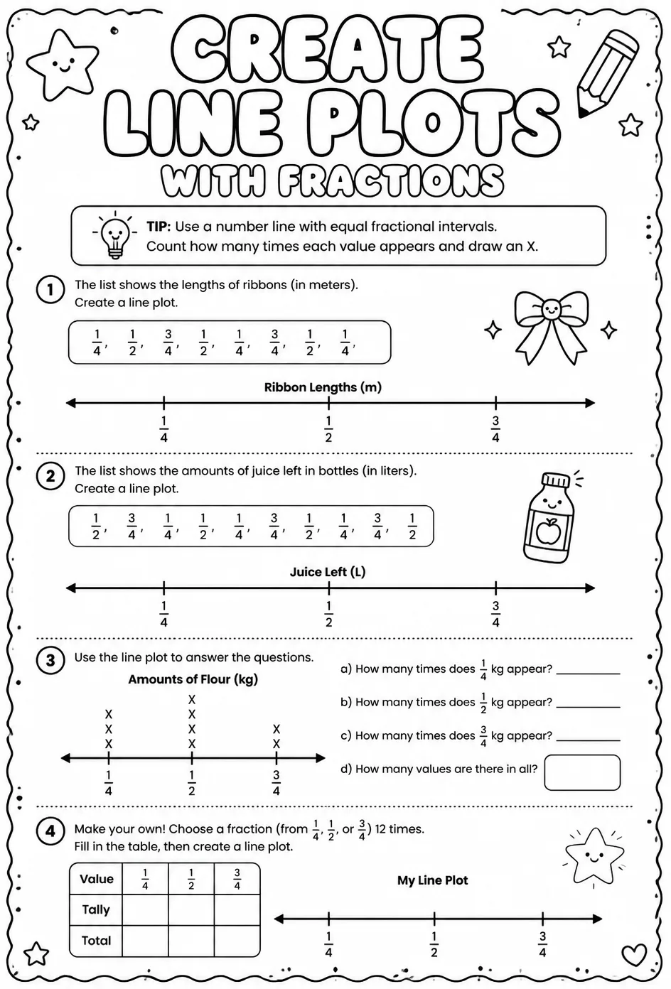 Create line plots with fractions