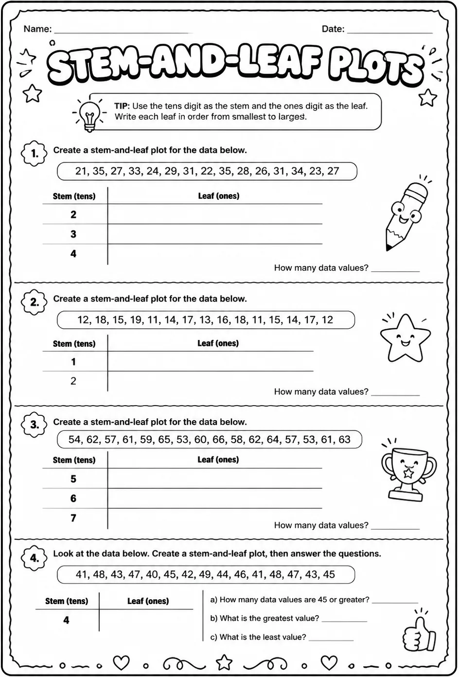 Create stem-and-leaf plots