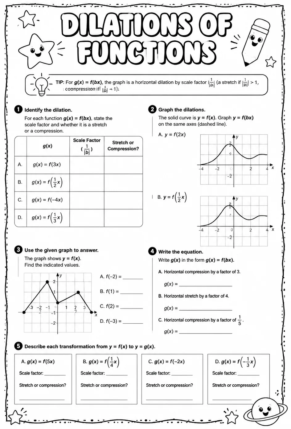 Dilations of functions