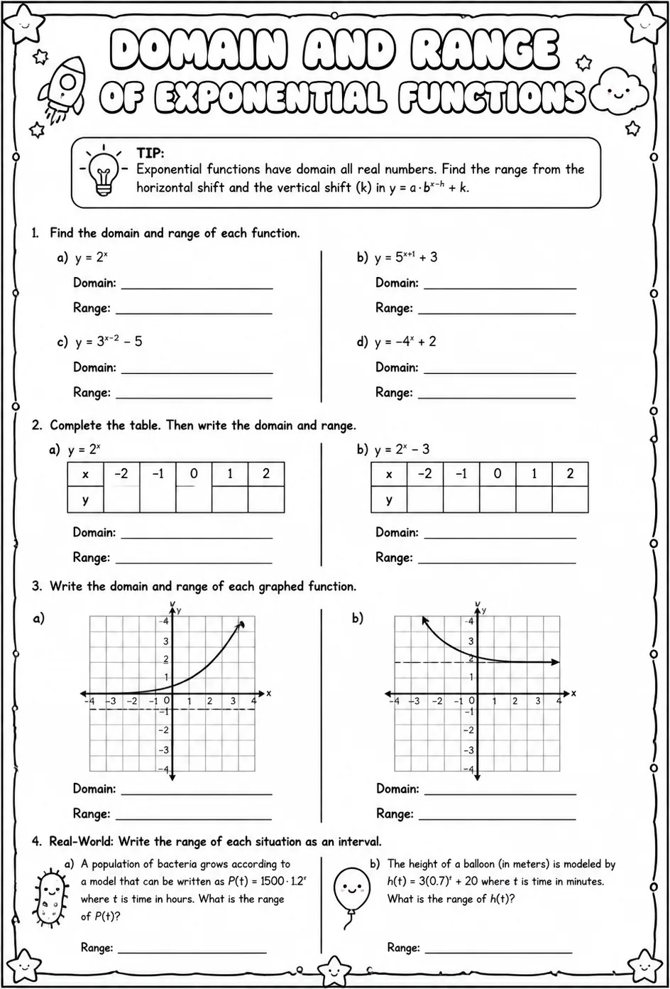 Domain and range of exponential functions