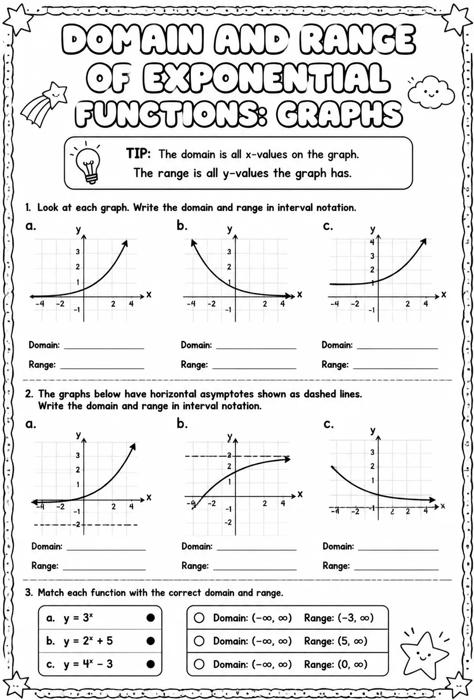 Domain and range of exponential functions: graphs