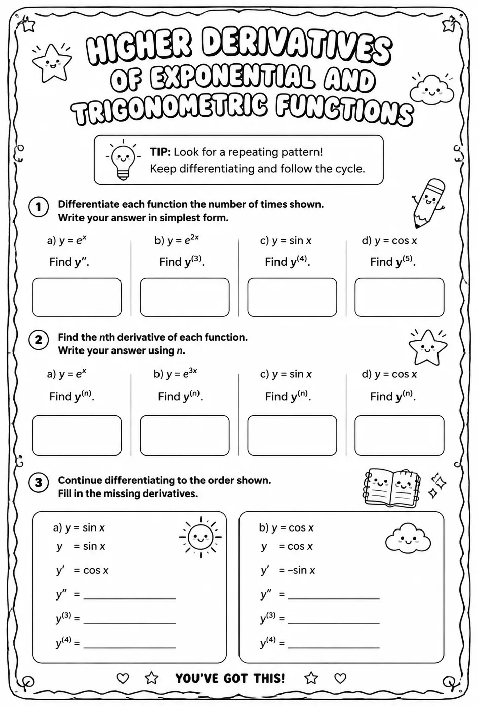 Find higher derivatives of exponential and trigonometric functions