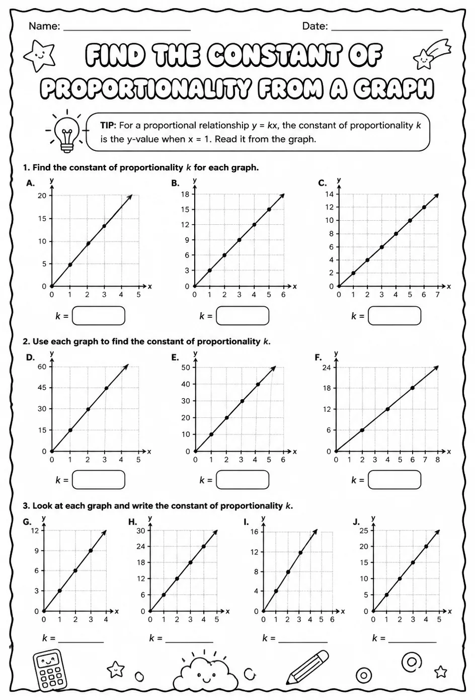 Find the constant of proportionality from a graph