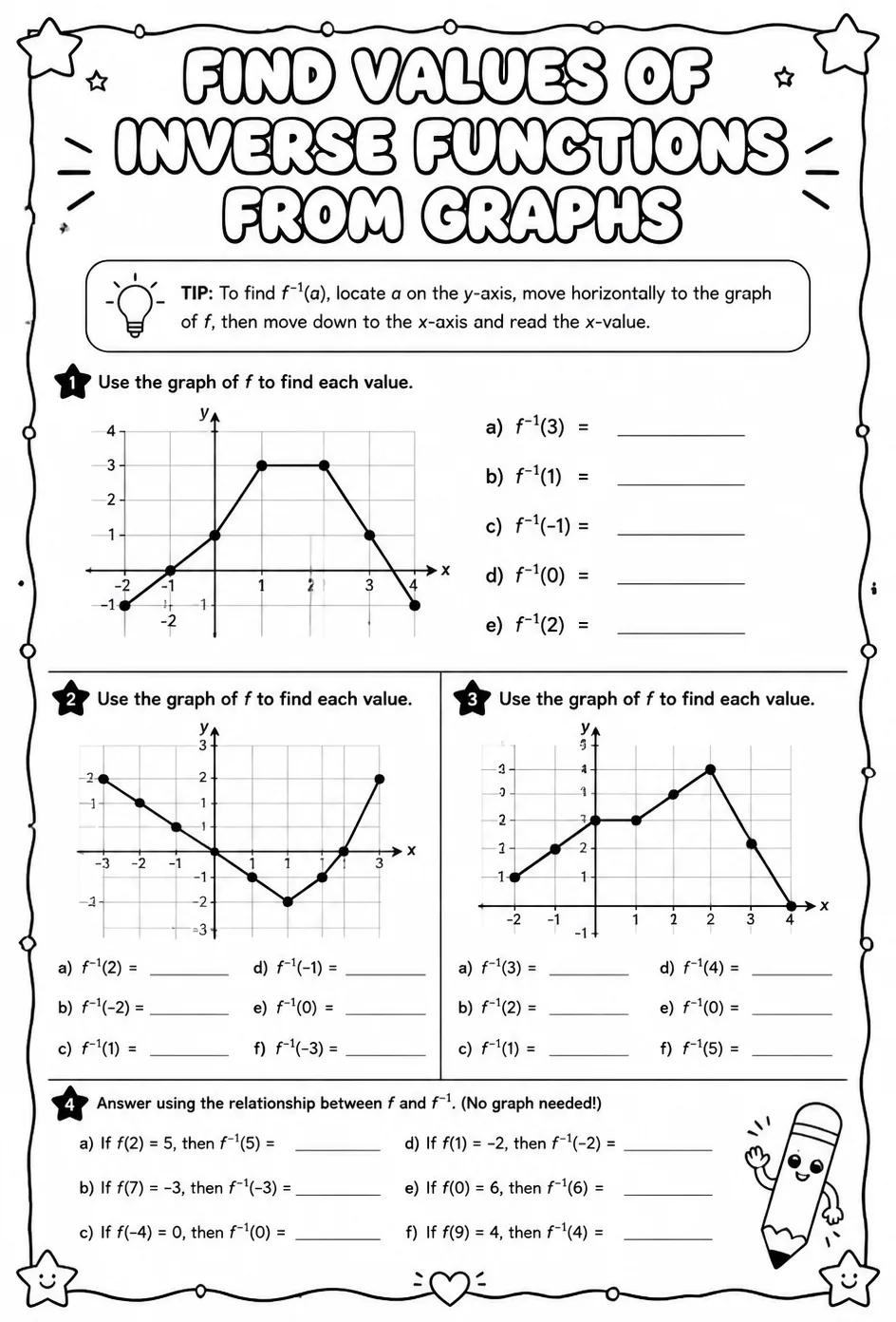 Find values of inverse functions from graphs