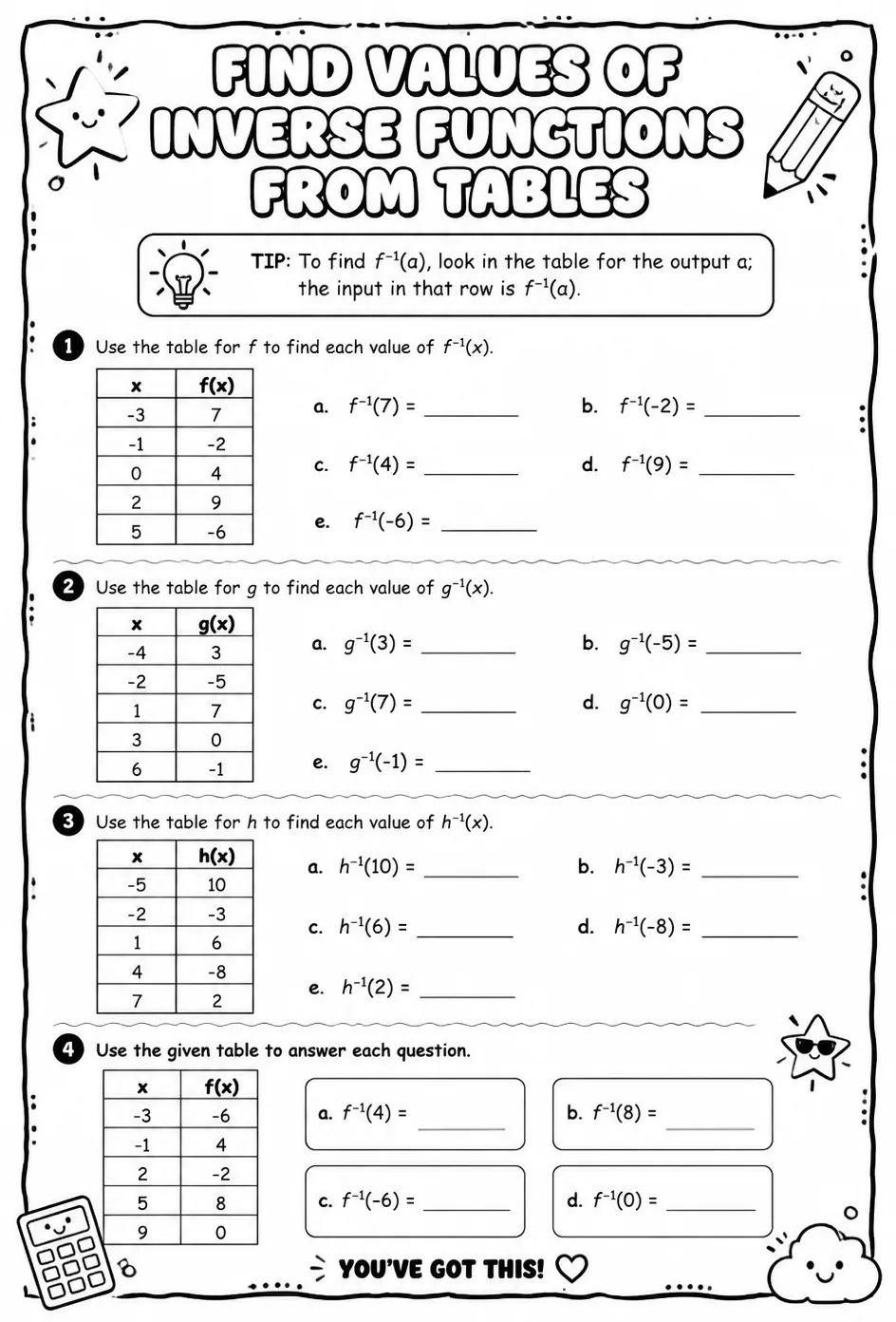Find values of inverse functions from tables