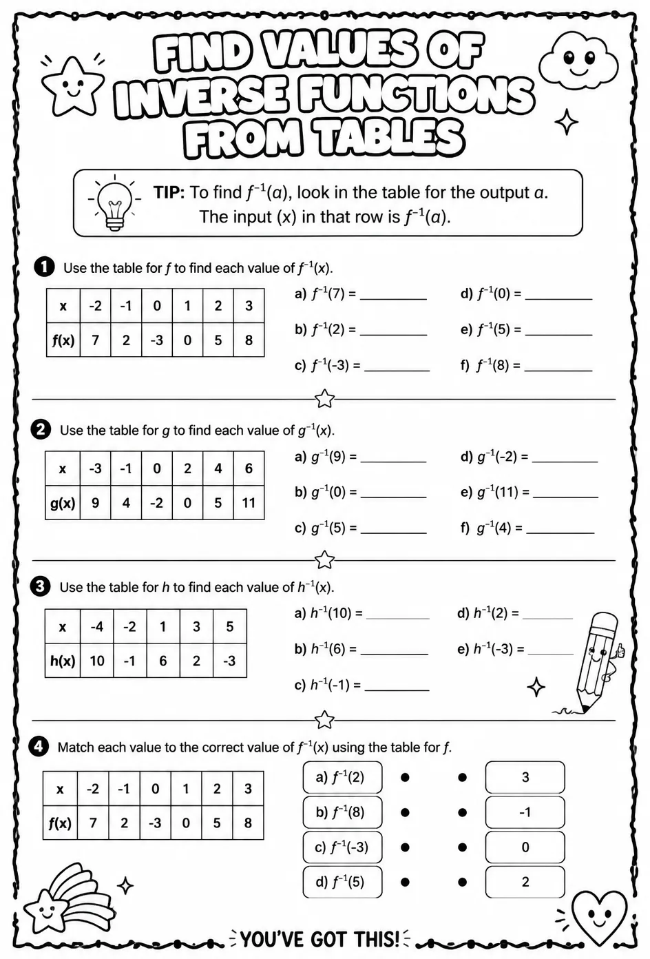 Find values of inverse functions from tables