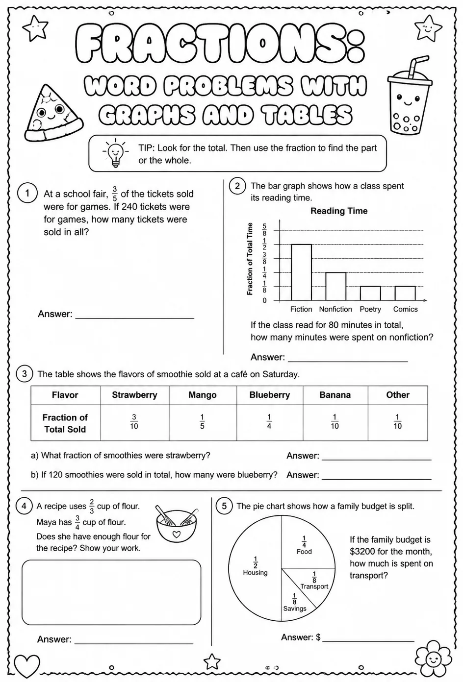Fractions: word problems with graphs and tables
