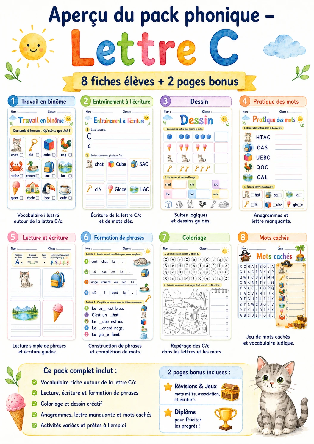 French Letter C Phonics Worksheets Pack