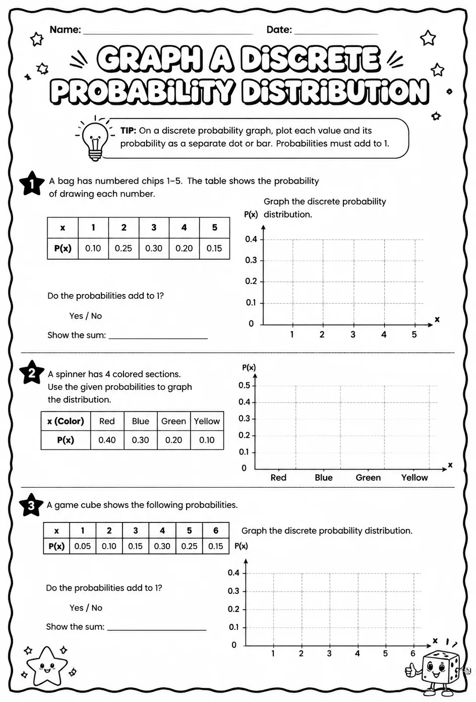 Graph a discrete probability distribution