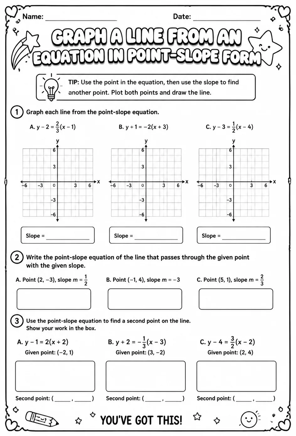 Graph a line from an equation in point-slope form