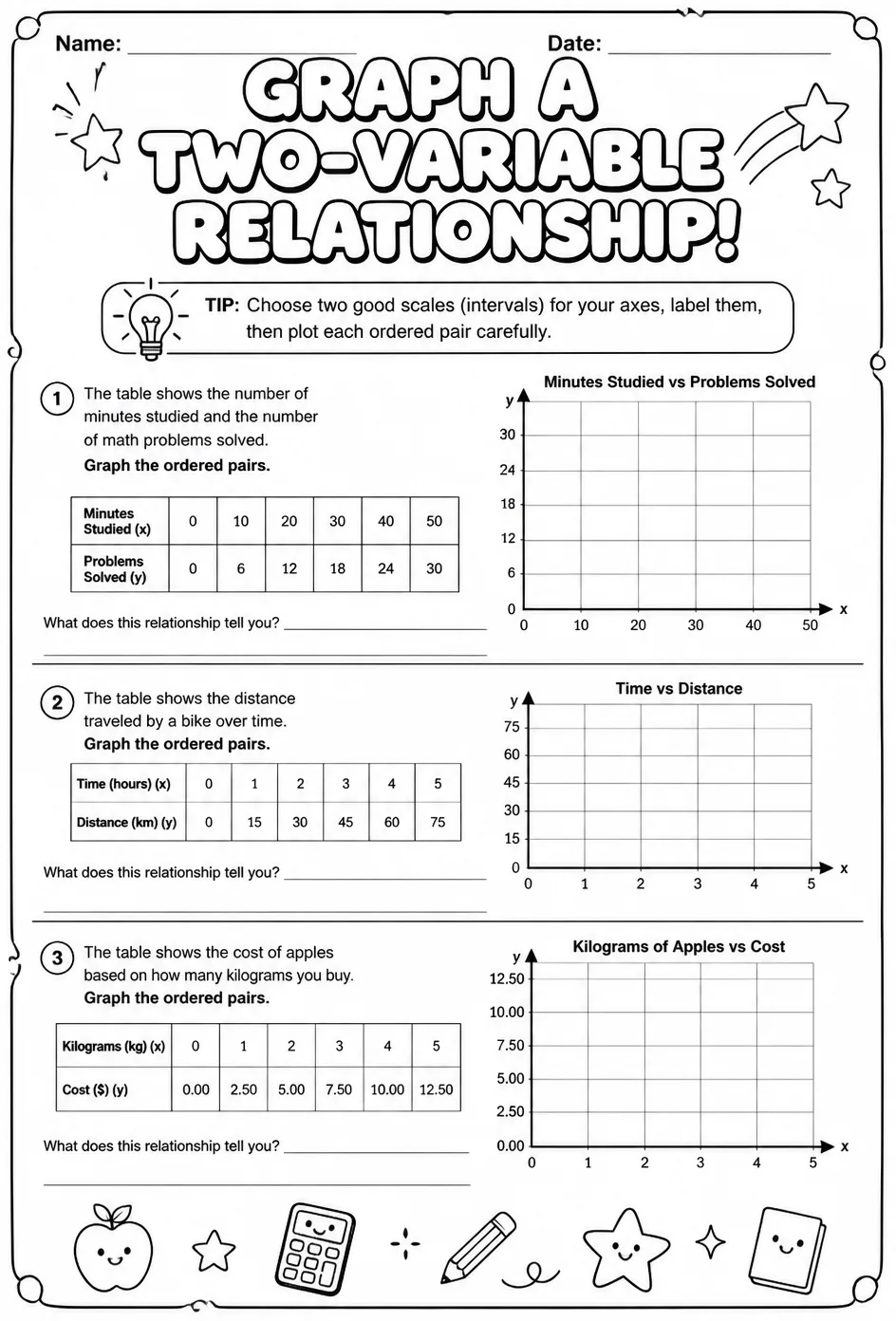 Graph a two-variable relationship