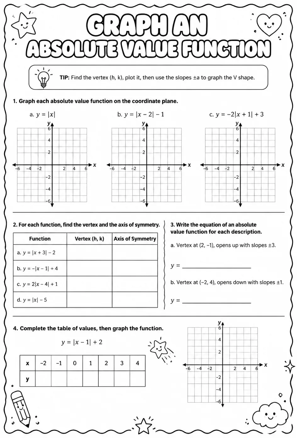 Graph an absolute value function