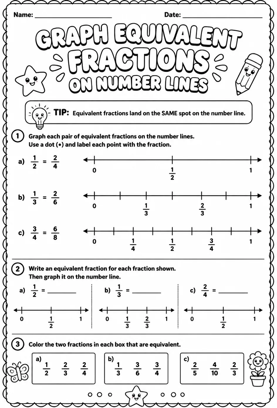 Graph equivalent fractions on number lines