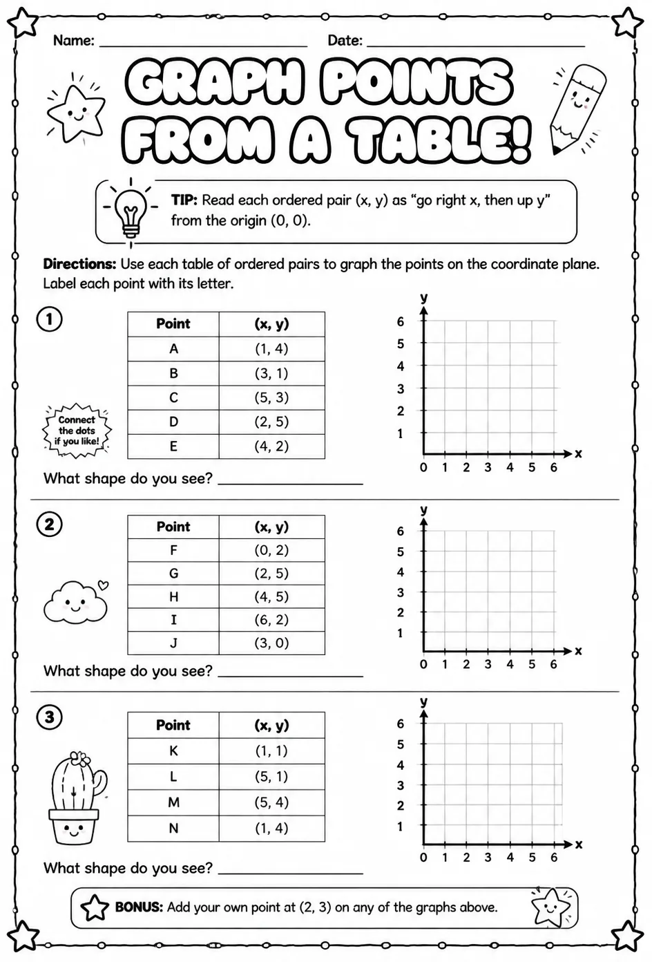 Graph points from a table