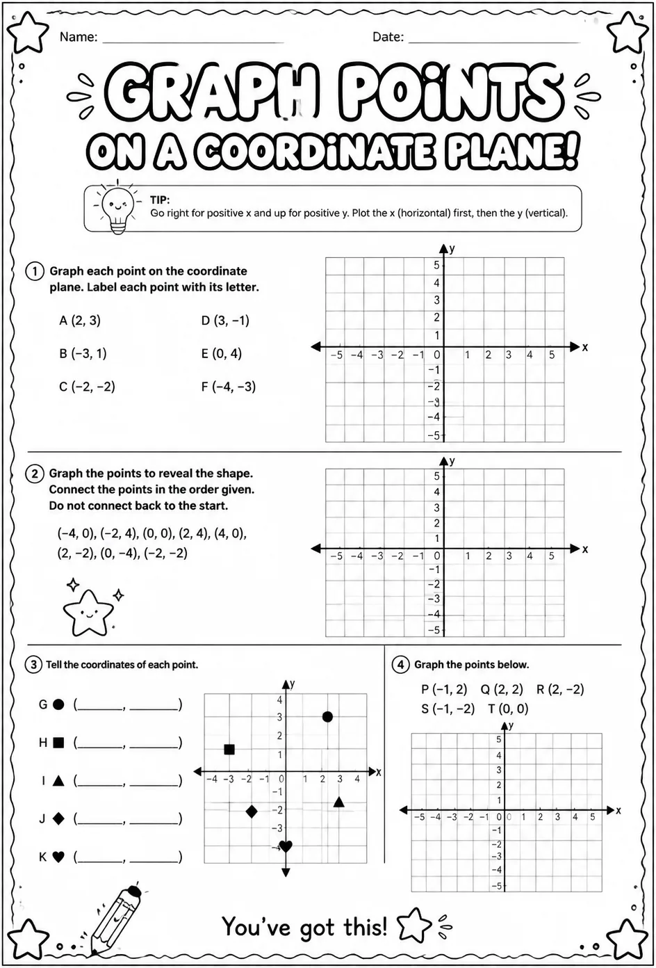 Graph points on a coordinate plane