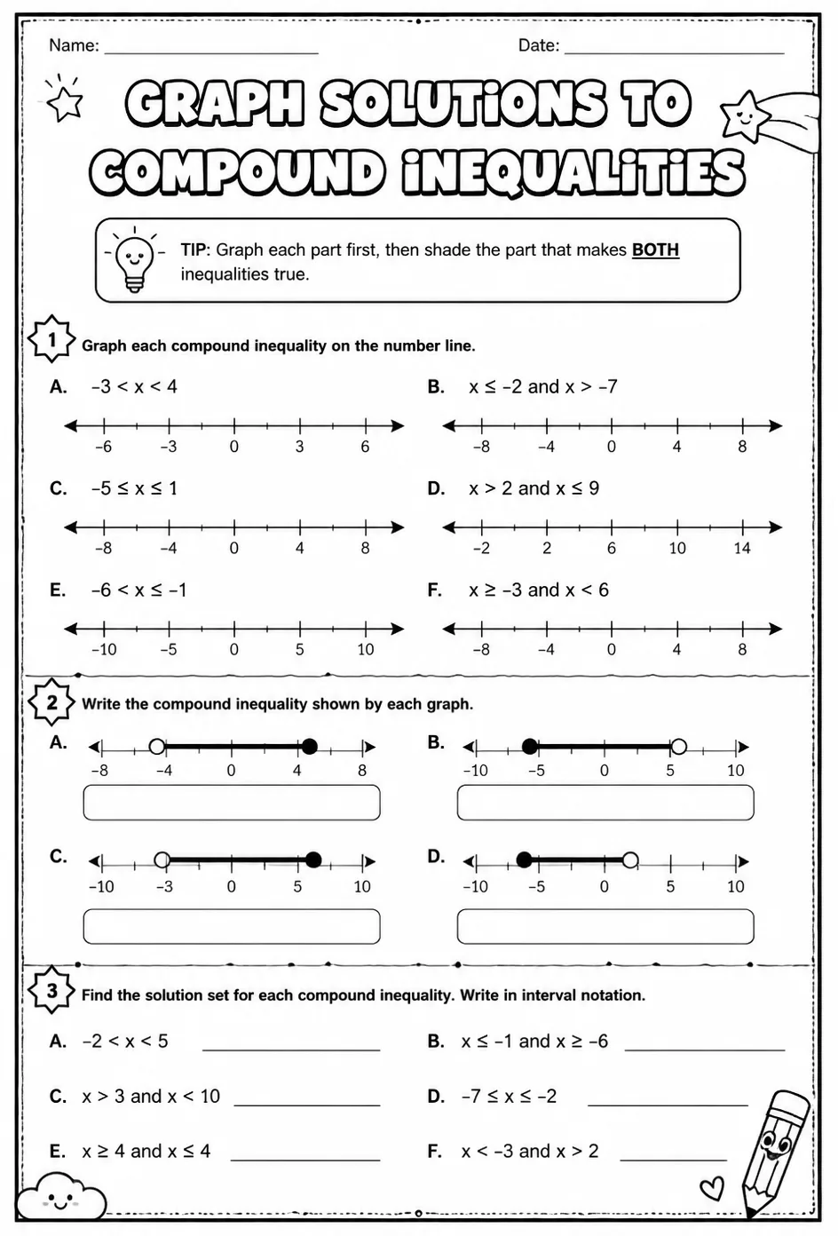 Graph solutions to compound inequalities