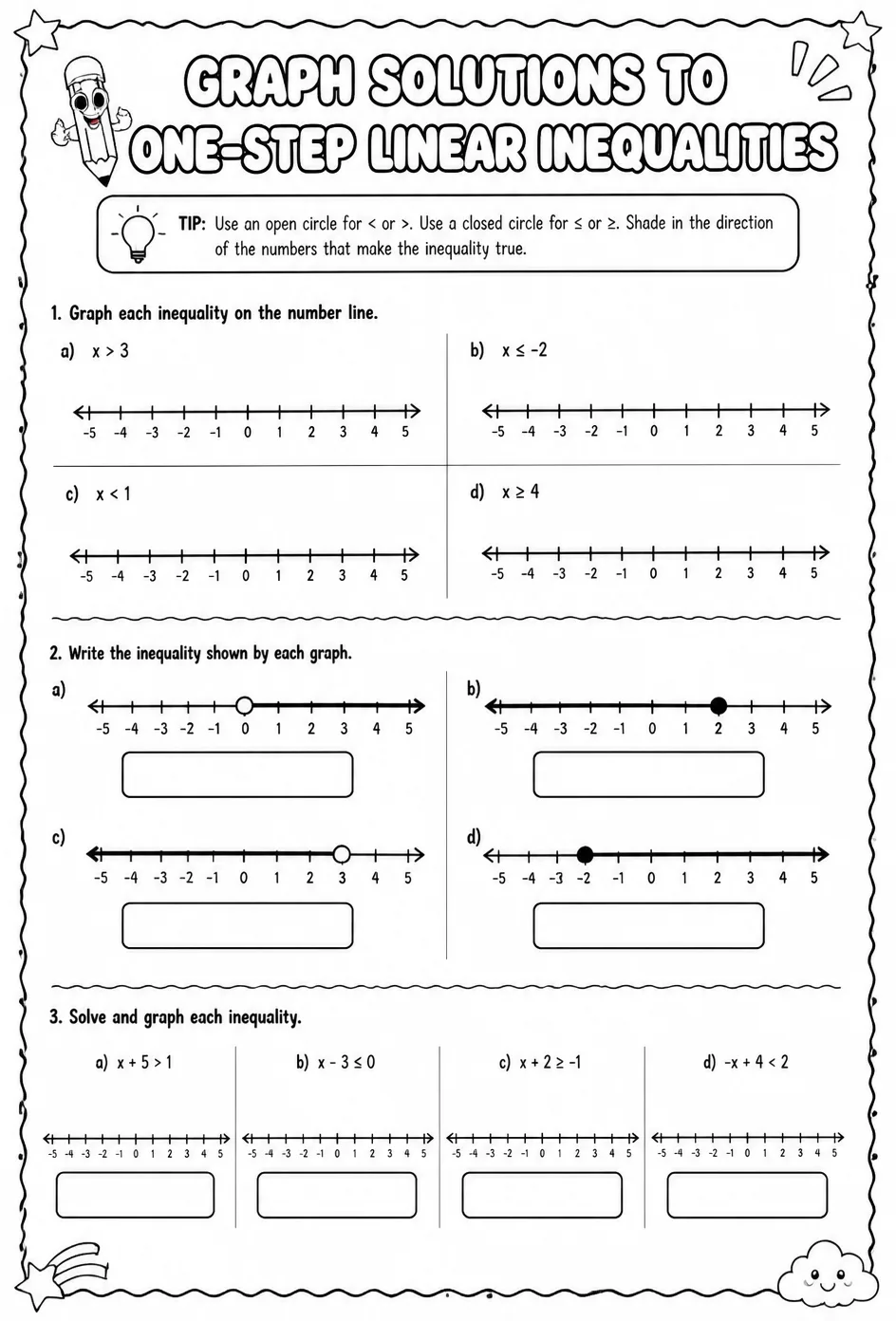 Graph solutions to one-step linear inequalities